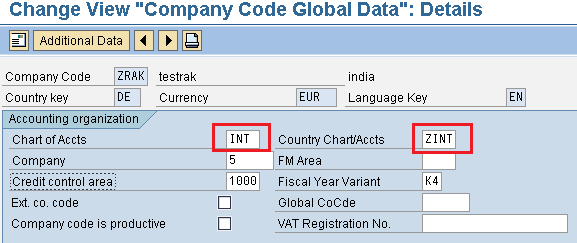 Country chart of account in company code global data