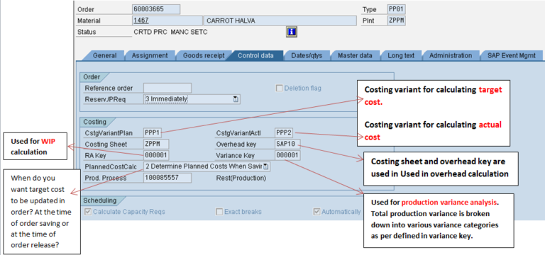 production-order-variance-settlement-in-sap