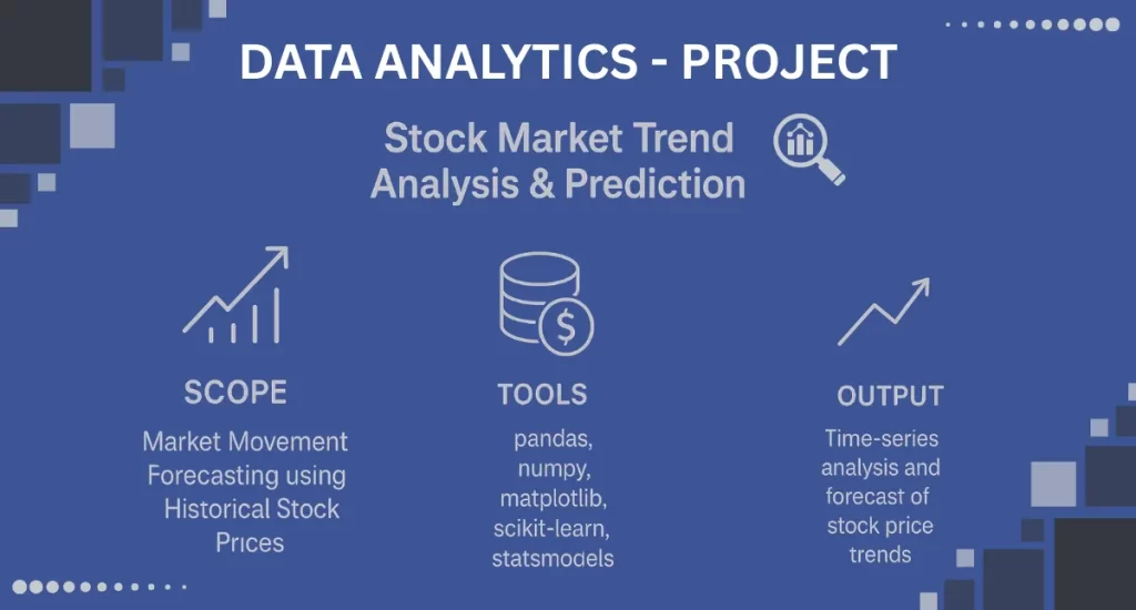 Project in data analytics course at Tech Concept Hub in Pune