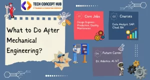 Mechanical engineering students exploring career options, courses, and job opportunities in Pune.