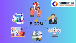 Career guidance after B.Com at Tech Concept Hub – students receiving professional counselling for job opportunities